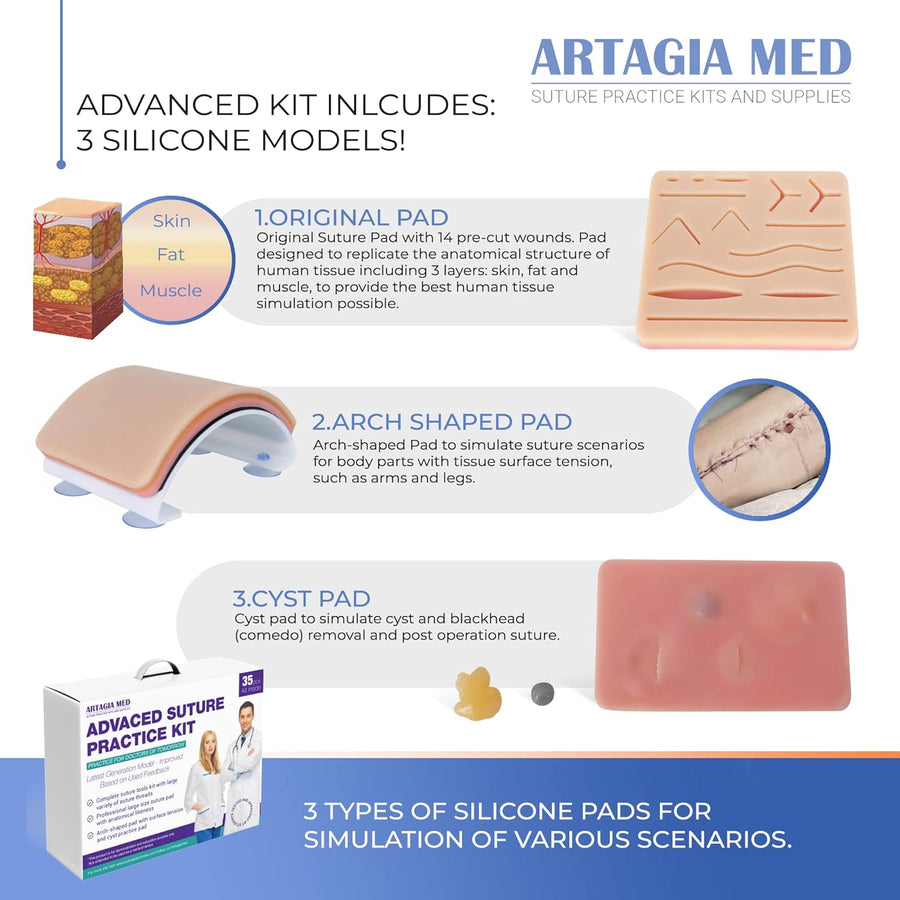 Artagia Med Advanced Suture Practice Kit - 35-Piece Training Kit with 3 Practice Pads Featuring Pre-Cut Wounds - Medical Suture Kit for Skill Development with Essential Supplies - 2nd Generation Model for Practice and Demonstration.