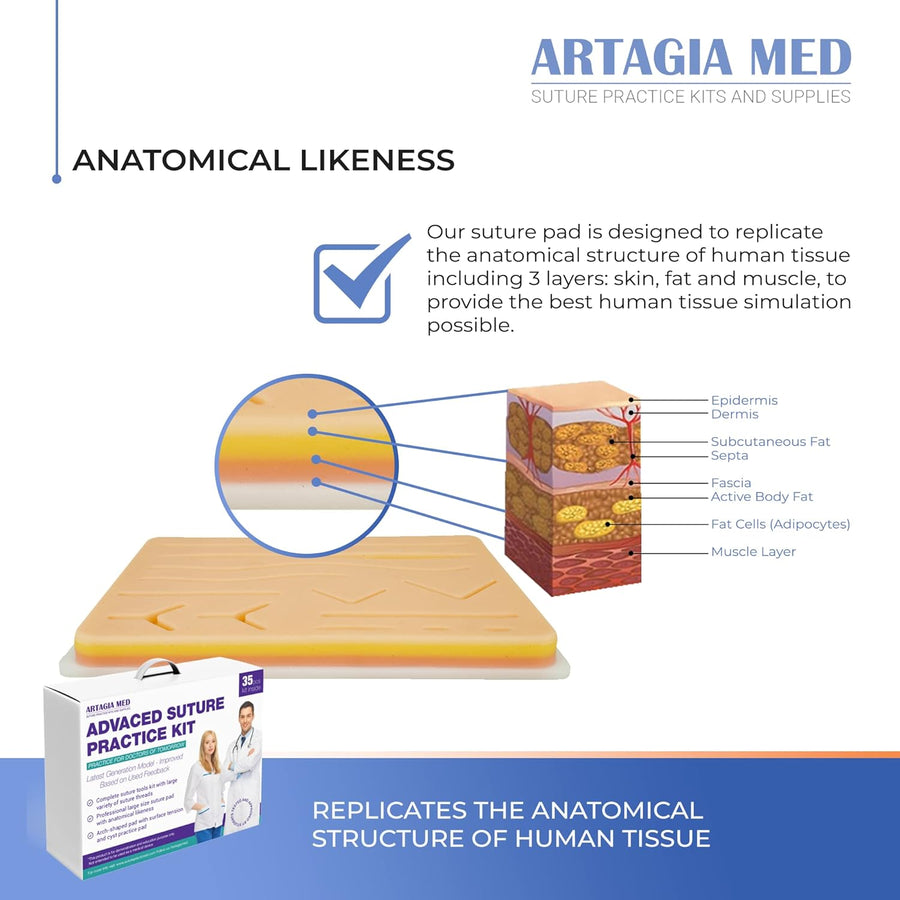 Artagia Med Advanced Suture Practice Kit - 35-Piece Training Kit with 3 Practice Pads Featuring Pre-Cut Wounds - Medical Suture Kit for Skill Development with Essential Supplies - 2nd Generation Model for Practice and Demonstration.