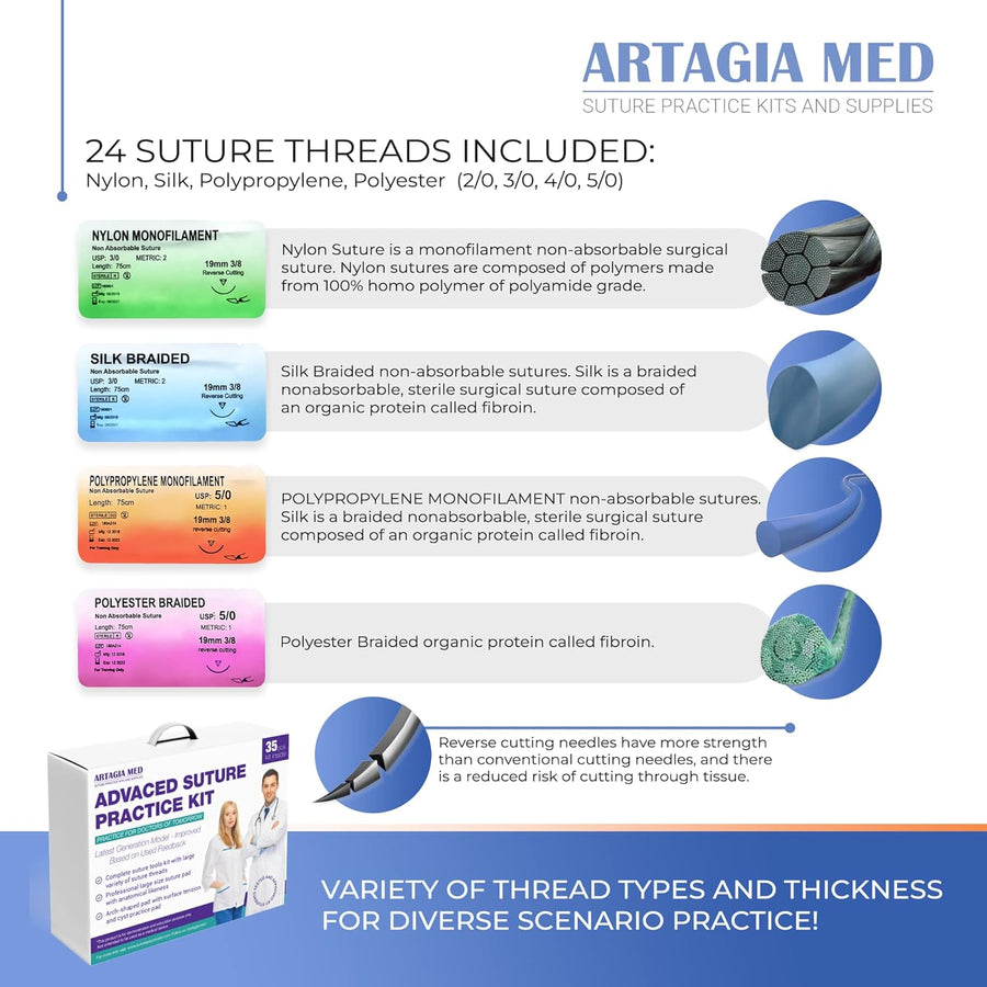 Artagia Med Advanced Suture Practice Kit - 35-Piece Training Kit with 3 Practice Pads Featuring Pre-Cut Wounds - Medical Suture Kit for Skill Development with Essential Supplies - 2nd Generation Model for Practice and Demonstration.