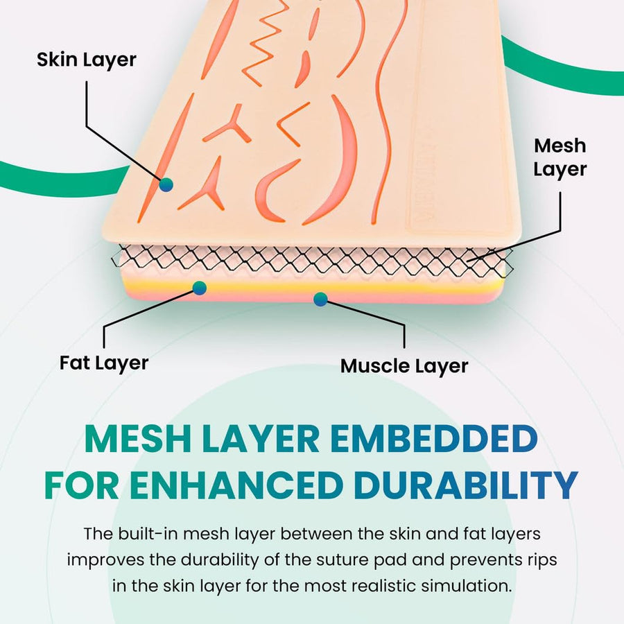 Complete Suture Practice Kit for Medical Students - Features a Large Silicone Pad, Suture Threads, Comprehensive Tool Kit, Knot Board, and Access to a Suture Video Course
